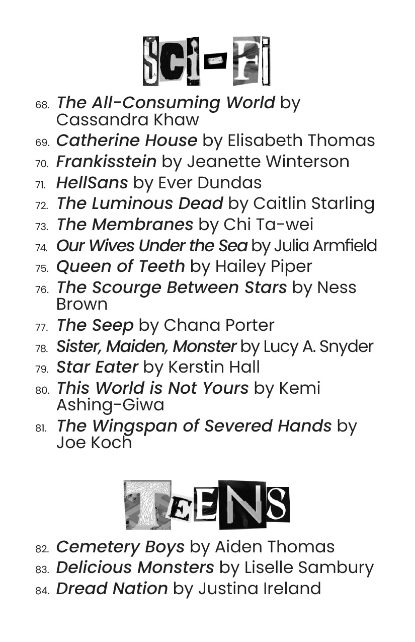 Subgenre is Sci-Fi, books are: The All-Consuming World by Khaw, Catherine House by Thomas, Frankisstein by Winterson, HellSans by Dundas, The Luminous Dead by Starling, The Membranes by Ta-wei, Our Wives Under the Sea by Armfield, Queen of Teeth by Piper, The Scourge Between Stars by Brown, The Seep by Porter, Sister Maiden Monster by Snyder, Star Eater by Hall, This World is Not Yours by Ashing-Giwa, and The Wingspan of Severed Hands by Koch. Subgenre is Teens, books are: Cemetery Boys by Thomas, Delicious Monsters by Sambury, Dread Nation by Ireland.