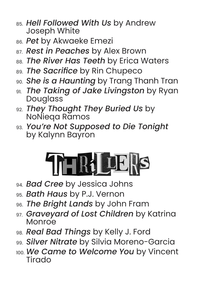 (Continued from previous page, subgenre Teens) Hell Followed With Us by White, Pet by Emezi, Rest in Peaches by Brown, The River Has Teeth by Waters, The Sacrifice by Chupeco, She is a Haunting by Tran, The Taking of Jake Livingston by Douglass, They Thought They Buried Us by Ramos, and You're Not Supposed to Die Tonight by Bayron. Subgenre is Thrillers, books are: Bad Cree by Johns, Bath Haus by Vernon, The Bright Lands by Fram, Graveyard of Lost Children by Monroe, Real Bad Things by Ford, Silver Nitrate by Moreno-Garcia, and We Came to Welcome You by Tirado.